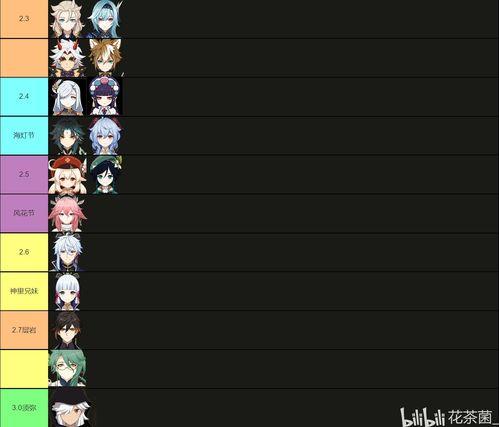 原神2.4卡池爆料最新,新角色与限定武器大揭秘!